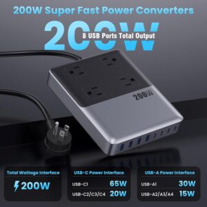 Charging Station Power Strip 4 AC Outlets 8 USB Ports - Image 4