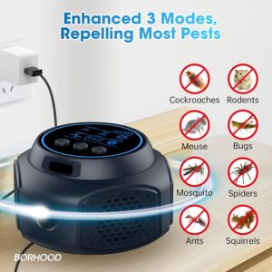 Electronic Pest Repellent Plug-in Black Single Pack - Image 3