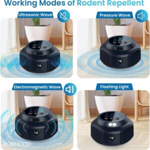 Electronic Pest Repellent Plug-in Black Single Pack - Image 5