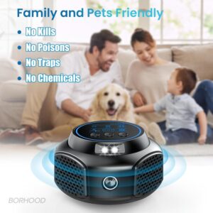 Electronic Pest Repellent Plug-in Black Single Pack - Image 6