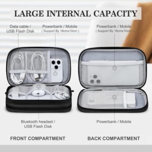 Portable Electronic Organizer Bag Waterproof Medium Black - Image 3